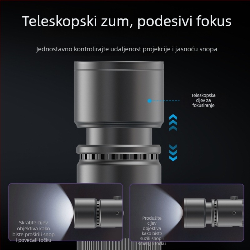 Nova 25W rasvjeta za fotografiju s RGB ambijentalnim osvjetljenjem, za profesionalne portrete i prijenose uživo