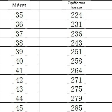 Trendi leopárdmintás vászoncipők nőknek, tavaszi és őszi koreai stílusú, hétköznapi, sokoldalú lapos cipők