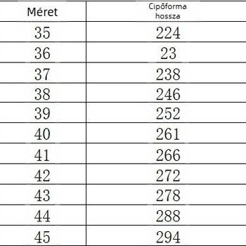 Divatos női hétköznapi vászoncipők az Amazonon - Kényelmes, alacsony szárú, szabadtéri cipők, határokon átnyúló nagykereskedelem, lélegző és kényelmes