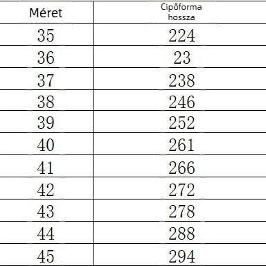 Divatos női hétköznapi vászoncipők az Amazonon - Kényelmes, alacsony szárú, szabadtéri cipők, határokon átnyúló nagykereskedelem, lélegző és kényelmes