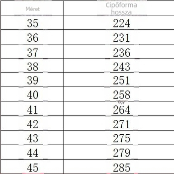 Határokon átnyúló új férfi és női divatos fehér cipők lapos sarkú vászoncipők női lábvédő koreai stílusú lapos bebújós cipők