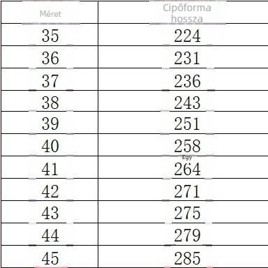 Határokon átnyúló új férfi és női divatos fehér cipők lapos sarkú vászoncipők női lábvédő koreai stílusú lapos bebújós cipők