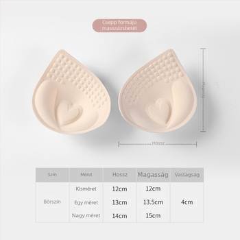 Latexből készült, megnagyobbított mellvédő, extra vastag, varratmentes alsónemű, női sportmellény, penészgombás, osztott, egyrészes univerzális mellvédő