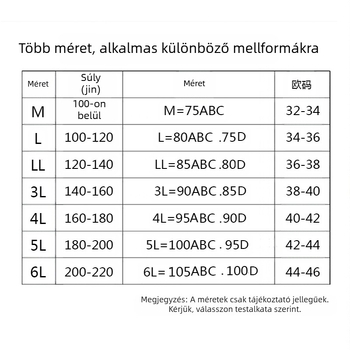 Határokon átnyúló vékony alsónemű női kis mellű nyomtalan összehúzott parin melltartó egyrészes, nem acél melltartó