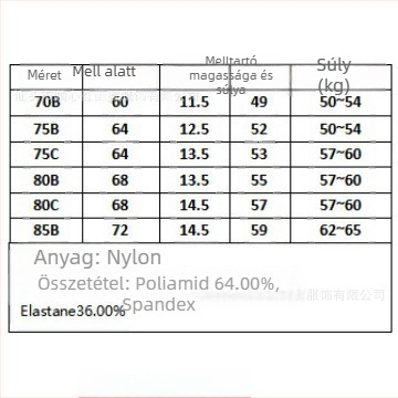 Határokon átnyúló robbanások szexi, összehúzott alsónemű temuShein acélgyűrűs női melltartó gyártók nagykereskedelemben raktáron