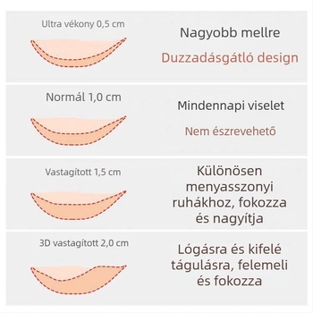 Láthatatlan szilikon melltartó, vastagított, varrás nélküli, pánt nélküli, különleges menyasszonyi fehérnemű, szexi push-up, varrás nélküli szabás