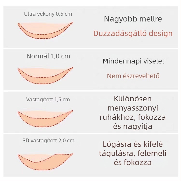 Láthatatlan szilikon melltartó, vastagított, varrás nélküli, pánt nélküli, különleges menyasszonyi fehérnemű, szexi push-up, varrás nélküli szabás