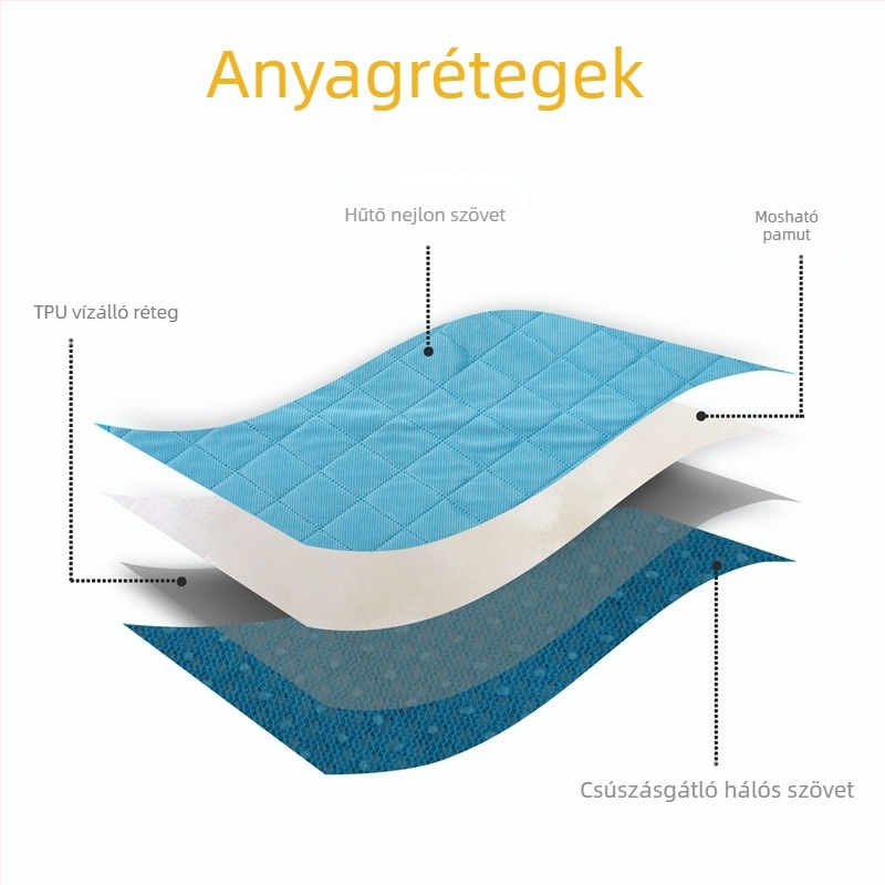 Határokon átnyúló új termék, hidegérzetet keltő kutyaszőnyeg, víznedvszívó és vízálló macskahűtő szőnyeg, nyári kisállatszőnyeg, jégselyem szőnyeg, csúszásmentes