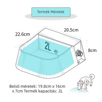 Amazon Hot Pet Bowl etető kutyatál automata víztároló ivókút szarvasmarha juh állateledel tál kutyatál nagykereskedelem