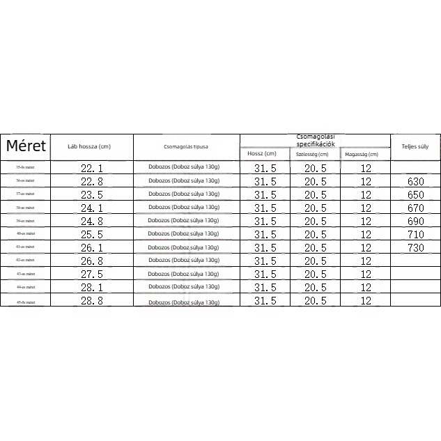 Plus size Női Alkalmi Egyrétegű Cipők Vastag Talpú Magasságnövelő Arany Fém Medálos Fehér Cipők Könnyű Alacsony Szárú Fűzős Tornacipő