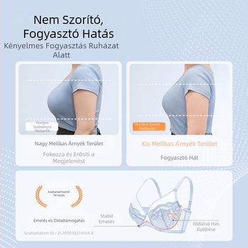 TikTok Explosions [Enyhén édes, ultravékony 2.0] Teljes kosaras alsónemű, nagy mellű, kicsi, szexi, csipkés, édes melltartó