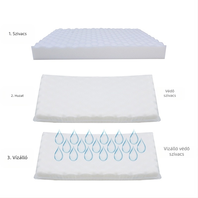 Határon átnyúló, kivehető és mosható, négyzet alakú fészek, kisállatfészek, kutyafészek, teddy macskaágy, macskafészek, kutyaház, kisállatfészek szőnyeg, egy darabból szállítva