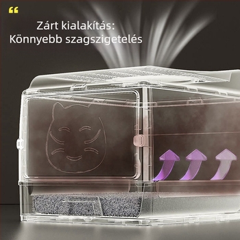 Túlméretezett, teljesen zárt macskaalom fiók, dupla ajtó, továbbfejlesztett macskavécé, túlméretezett hely, gondtalan, szagmentes, oldalsó szivárgás megelőzése