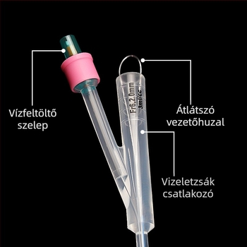 Eldobható kisállat katéter, dupla lumenű szilikon katéter kutyáknak, árnyékgolyós zacskóval, kutyapisilő zacskó