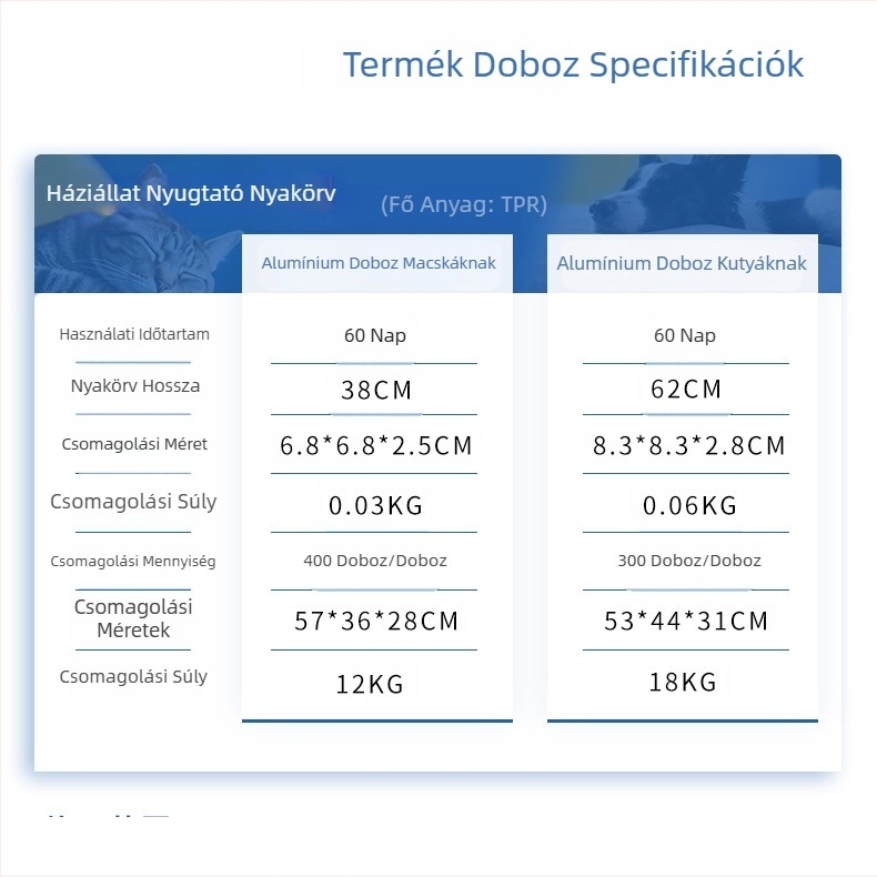 Az Amazon legkelendőbb macska- és kutyanyakörve feromonnal, stresszoldó hatással, alkalmazkodik az új környezethez.