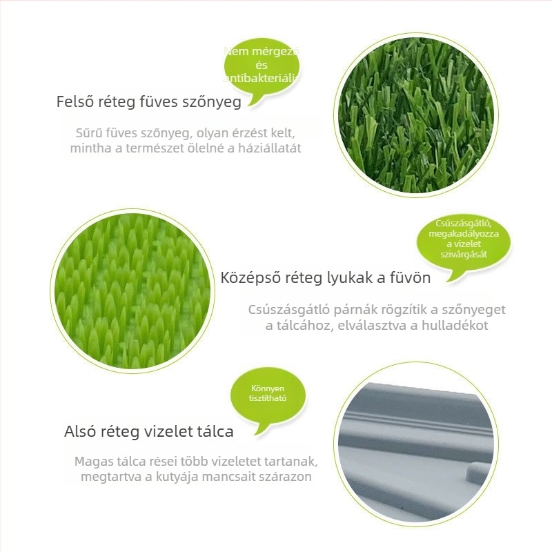 Kisállat kutya WC közepes nagy kis kutya műfű széklettisztító lépésgátló szar bili piszoár dedikált