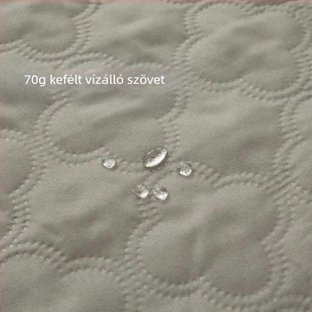 Új Amazon vízálló, vizeletálló kisállat matrac gyárilag steppelt, steppelt ágytakaró Clover egyszerű macska- és kutyaházhoz