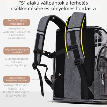 Új macskatáska, lélegző, kimenő, hordozható kisállat-kutyatáska, vészhelyzet elleni, nagy kapacitású kisállat-hátizsák