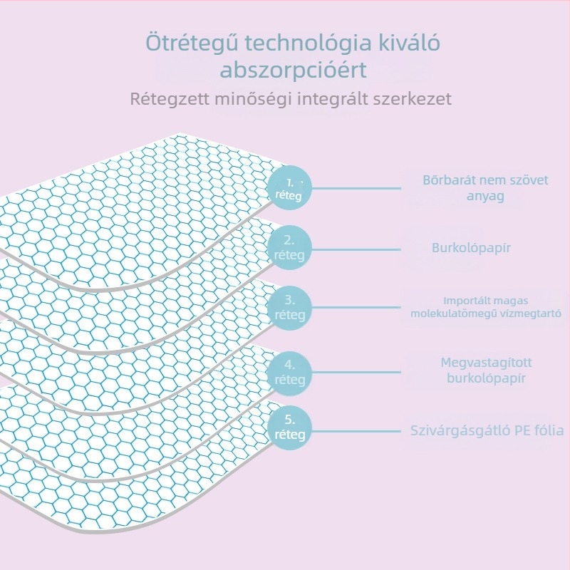 Tedora kisállat pelenkabetét kutyapelenka nedves dezodor nedvszívó kisállat tisztítószerek egy generációnyi haj