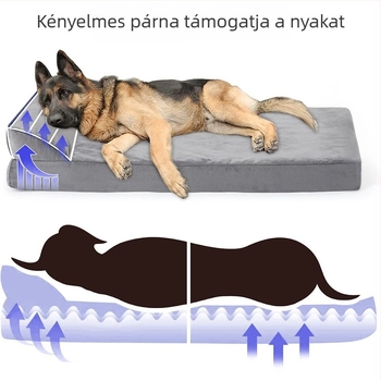 Az Amazon népszerű extra nagy kenneltartó kisállatágya mosható kutyafekhelye párnával és csúszásmentes aljjal