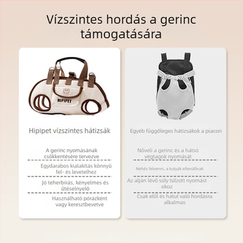 Kutya hátizsák, Kis méretű kutya- és macskatáska, keresztpántos kézitáska, válltáska, kisállat kirándulótáska, kutyasétáltató táska
