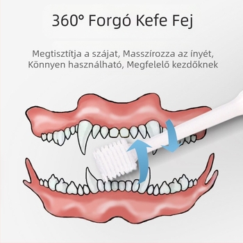 Kisállat fogkefe 360 fokos macska fogkefe macska szájtisztító fogkefe kutyaápolás kutya fogkefe kisállat kellékek