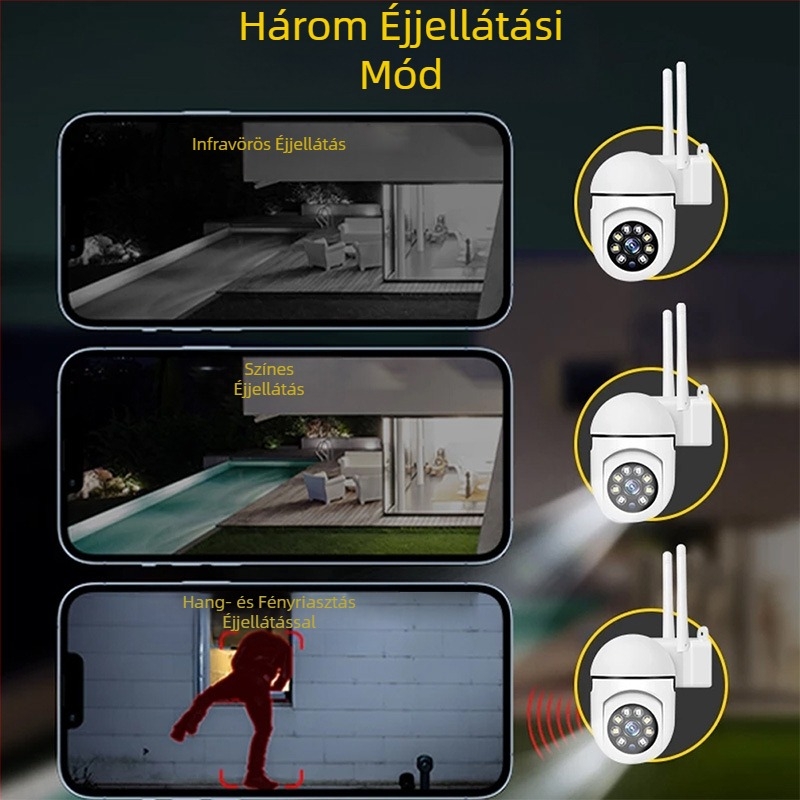 Határokon átnyúló népszerű A7 vezeték nélküli Wifi 360 fokos kamera automatikus éjjellátó távoli beltéri és kültéri biztonsági kaputelefon kamera