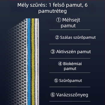 15D akvárium szűrő pamut nagy sűrűségű, vastagított szűrő pamut ragasztó nélkül mosható, nem rothadt vízminőségű kémiai pamut akvárium szűrő
