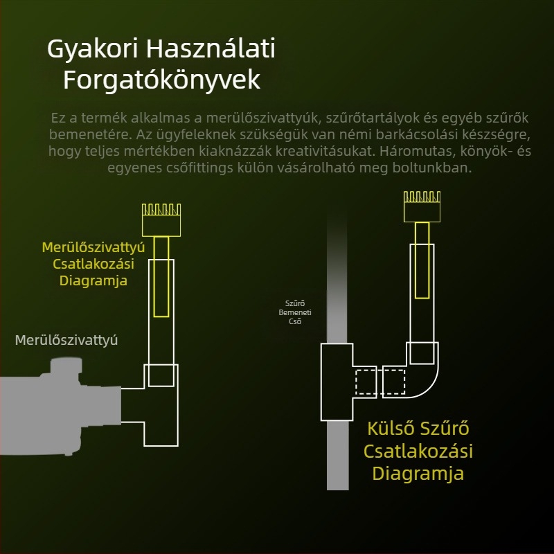 Akvárium olajfilm eltávolító virágkosár úszó akvárium olajfilm eltávolító füves akvárium kis vízfelszín olajfilm forgószél virágkosár