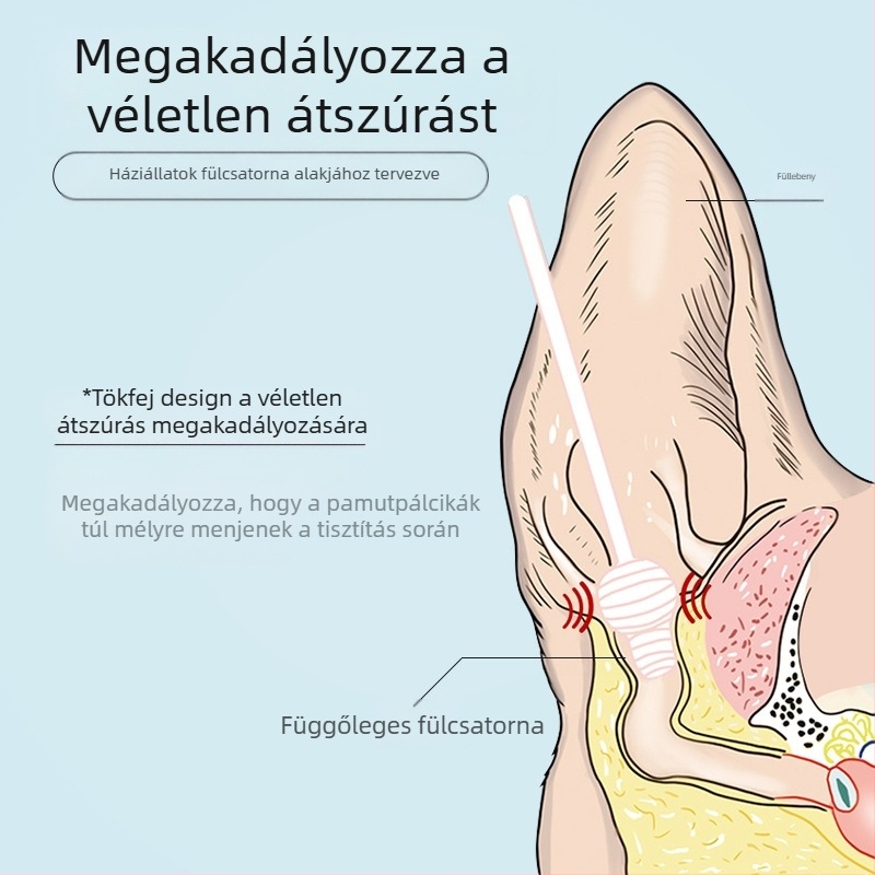 Kisállat fültisztító vattapálcika 110 db kutya fülzsír fülszag illóolaj vattapálcika macska fültisztító folyadék fülmosó folyadék