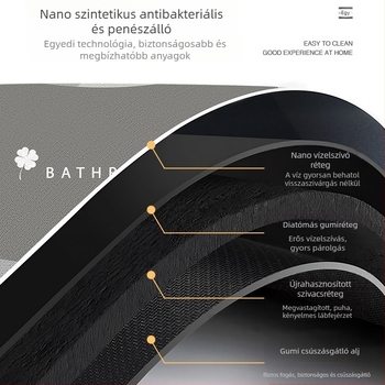 Ívelt fürdőszobai szőnyeg, csúszásmentes, erős nedvszívó szőnyeg, zuhanyzó, legyező alakú, félkör alakú, kovaalga iszap, gyorsan száradó lábtörlő