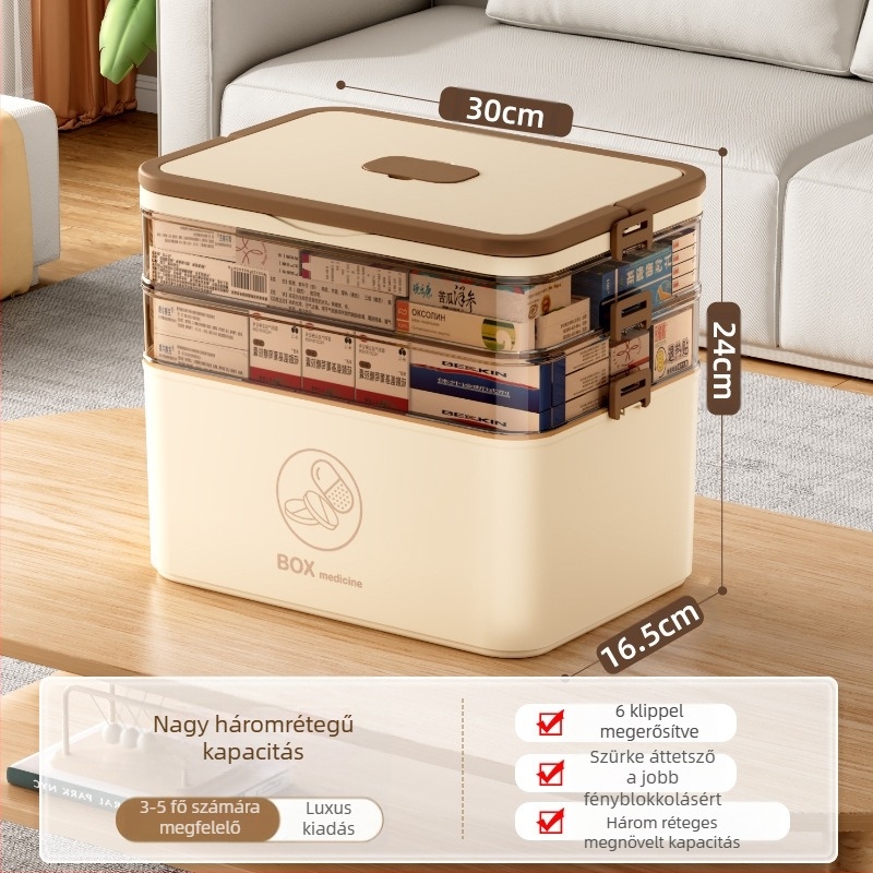 Háztartási nagyméretű gyógyszeres doboz nagykereskedelmi többrétegű rekeszes orvosi tárolódoboz hordozható otthoni sürgősségi hordozható elsősegélynyújtó gyógyszeres doboz