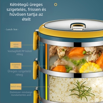 Lezárt, szigetelt uzsonnásdoboz irodai dolgozóknak, rozsdamentes acél uzsonnásdoboz fedéllel, mikrohullámú sütőben melegíthető uzsonnásdoboz diáklányoknak