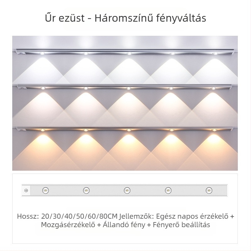 Intelligens LED emberi testérzékelős fény macskaszem domb fénycsík újratölthető, öntapadós ruhásszekrény borszekrény szekrény fénycsík hordozható