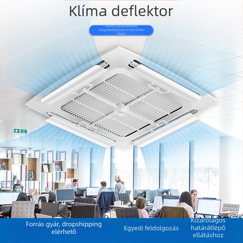 Központi integrált klímaberendezés Szélvédő Teleszkópos állítás Szélirány Mennyezeti központi klímaberendezés Felülről függesztett szélterelő Határon átívelő