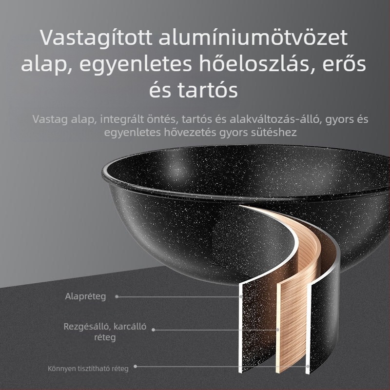 Maifanite tapadásmentes serpenyő, háztartási wok, wok, vas serpenyő, indukciós tűzhely, gáztűzhelyhez alkalmas, speciális serpenyőhöz