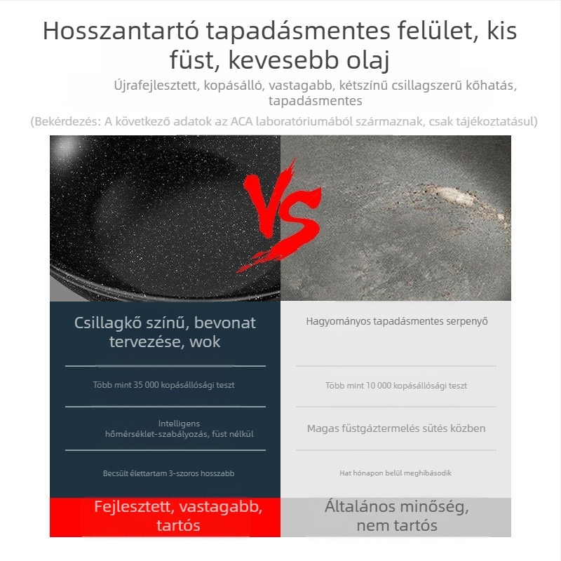 Maifanite tapadásmentes serpenyő, háztartási wok, wok, vas serpenyő, indukciós tűzhely, gáztűzhelyhez alkalmas, speciális serpenyőhöz