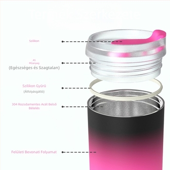 U alakú tojáshéj alakú pohár, 304 rozsdamentes acélból készült, színátmenetes kávéspohár, 300 ml-es, 400 ml-es autós pohár, határokon átnyúló közvetlen szállítása