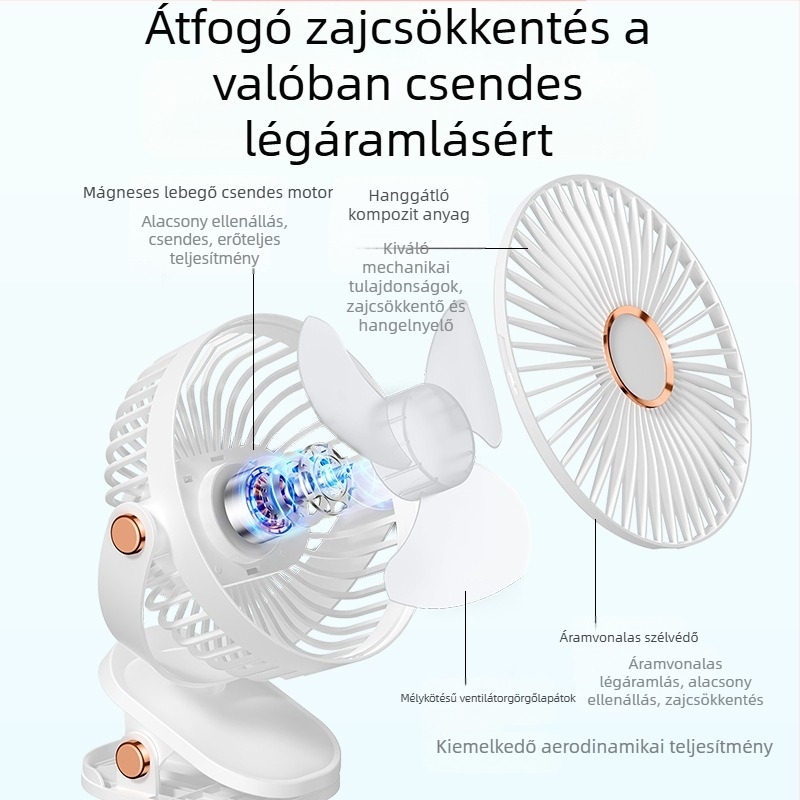 2024 Robbanások USB kis ventilátor töltés irodai asztali diákkollégium ágyfej nagy szél klip mini ventilátor