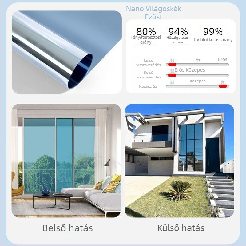 Napvédő hőszigetelő fólia ablaküveg matrica kukucskálásgátló árnyékoló erkély napellenző egyirányú perspektíva adatvédelmi fólia