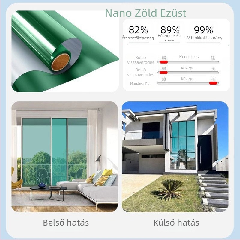 Napvédő hőszigetelő fólia ablaküveg matrica kukucskálásgátló árnyékoló erkély napellenző egyirányú perspektíva adatvédelmi fólia