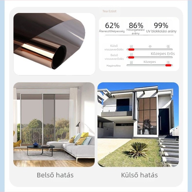 Napvédő hőszigetelő fólia ablaküveg matrica kukucskálásgátló árnyékoló erkély napellenző egyirányú perspektíva adatvédelmi fólia