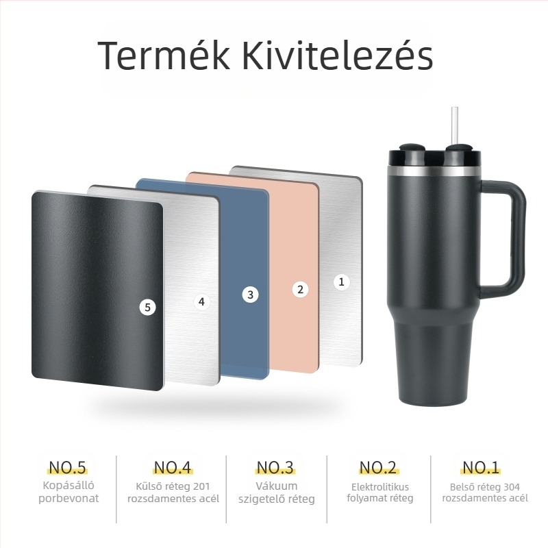 SX határokon átnyúló, 40 oz-os nagy kapacitású fogantyús autóspohár, 304 rozsdamentes acél szívószálas jégpohár, hordozható autós termoszpohár