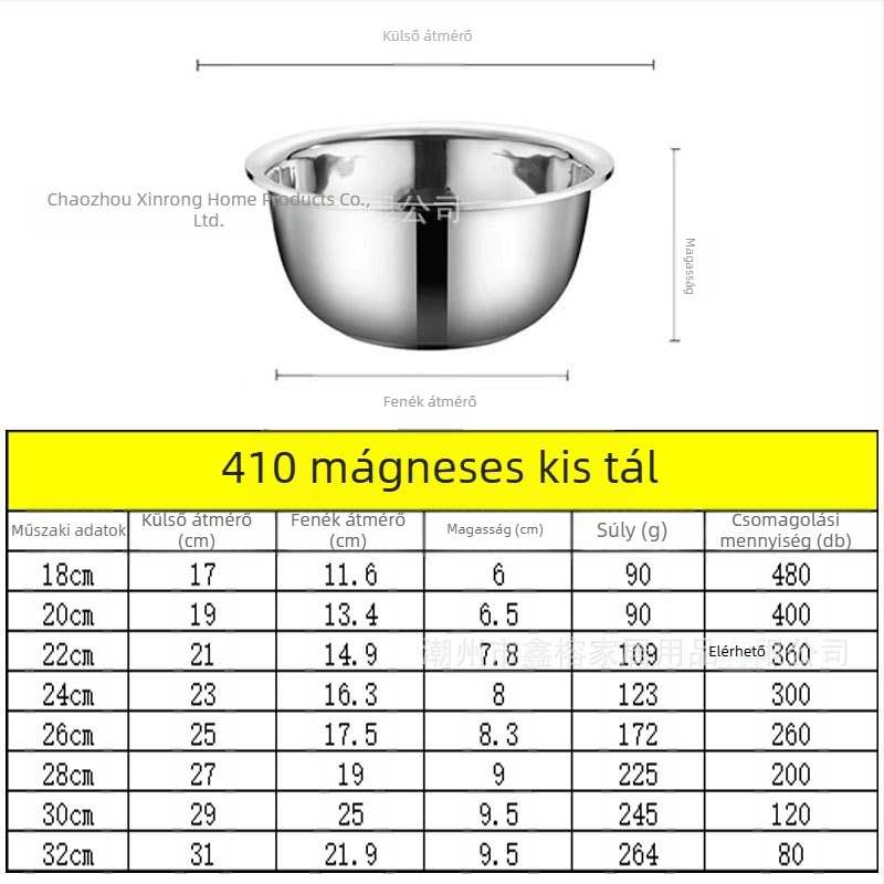 304 rozsdamentes acélból készült, megvastagított és többcélú mosdó, mosdó, zöldséges mosdó, tojástál, háztartási leveses mosdó