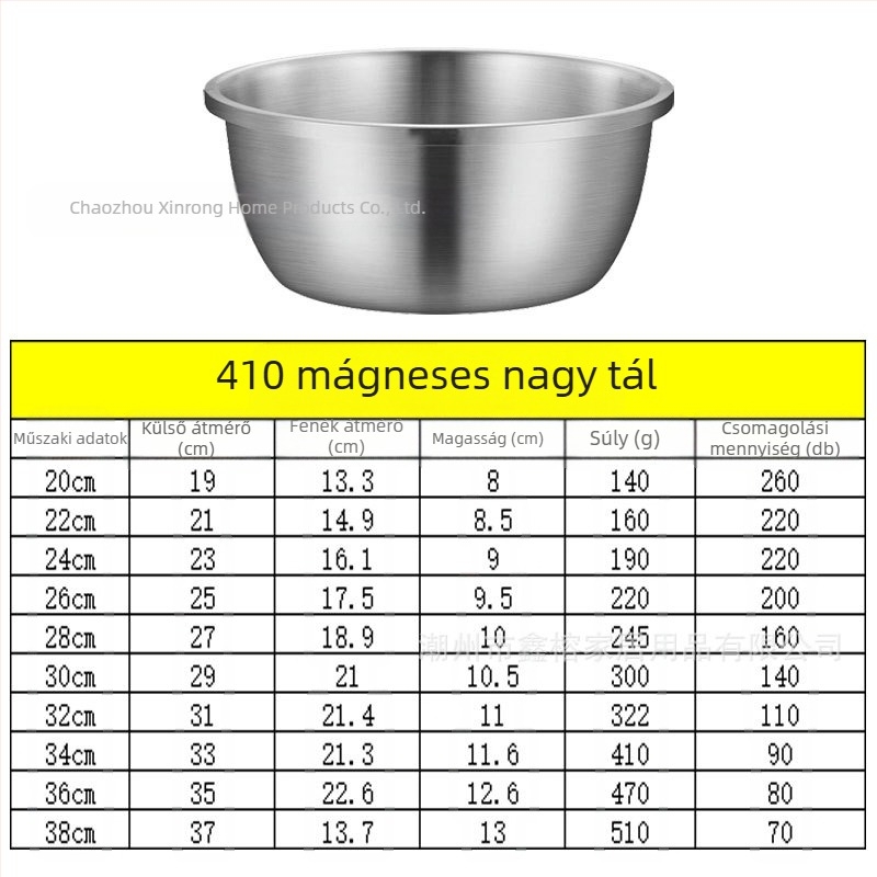 304 rozsdamentes acélból készült, megvastagított és többcélú mosdó, mosdó, zöldséges mosdó, tojástál, háztartási leveses mosdó