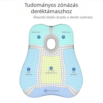 Autós deréktámaszpárna Irodai deréktámaszpárna Háttámla Ülő derékpárna Ülés derékpárna