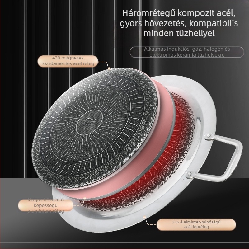316 kerek tapadásmentes sütőlap kültéri kemping grill tányér kártya tűzhely elektromos kerámia indukciós főzőlap speciális teppanyaki sütéshez
