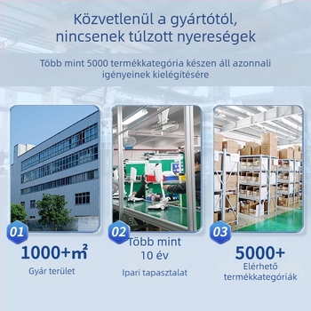 Porszívó adapter átalakító fej V6/Dc44/45/52/58/59 - 32 mm, nagyfokú sokoldalúsággal