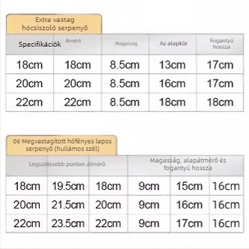 Japán stílusú rozsdamentes acél hótálca háztartási kis tejeskanna étrend-kiegészítő tapadásmentes edény tészta leveses fazék instant tésztafazék indukciós tűzhely kis fazék