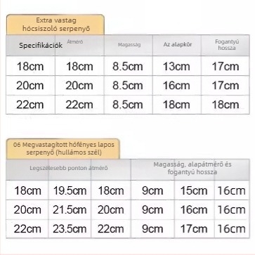 Japán stílusú rozsdamentes acél hótálca háztartási kis tejeskanna étrend-kiegészítő tapadásmentes edény tészta leveses fazék instant tésztafazék indukciós tűzhely kis fazék